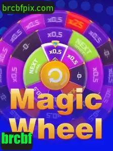 Explorando o Mundo Fascinante de MagicWheel: Um Jogo de Estratégia e Sorte